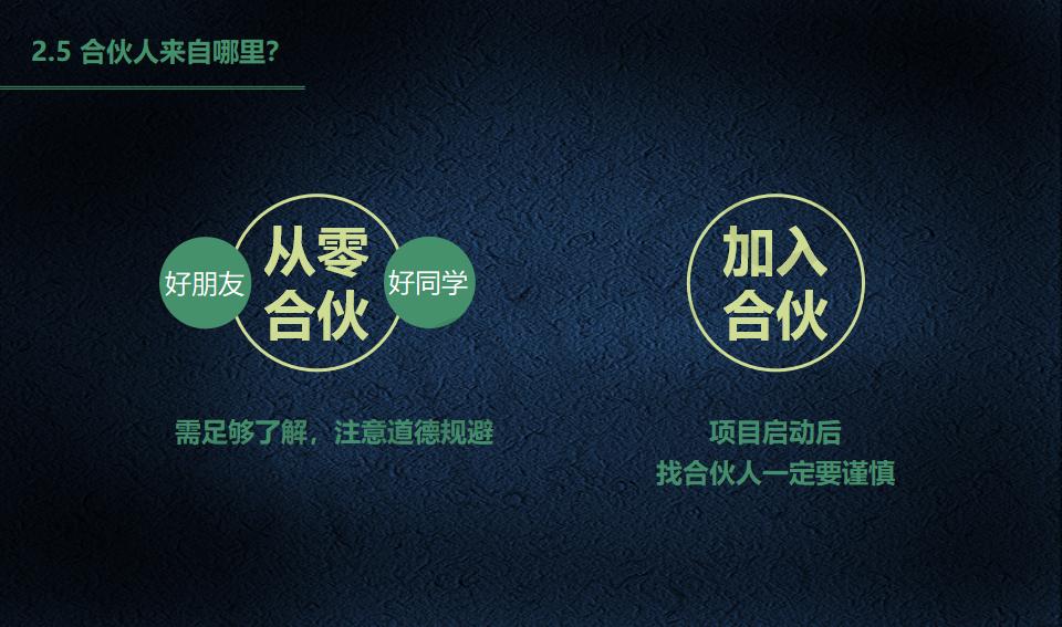 股权架构设计必读_14.jpg
