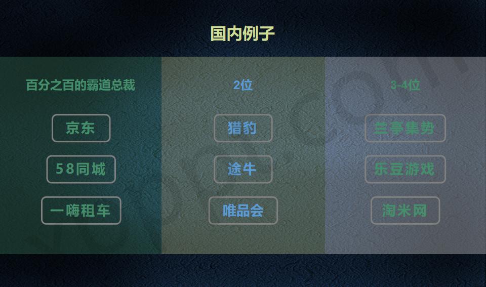 股权架构设计必读_28.jpg