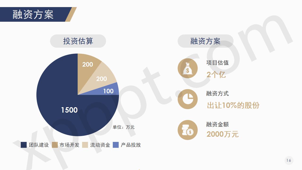 商业计划书 (1)_16.jpg