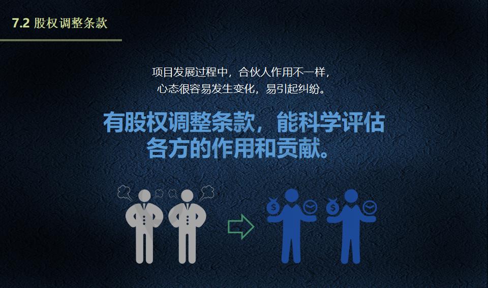 股权架构设计必读_33.jpg