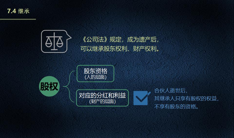 股权架构设计必读_35.jpg