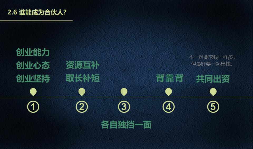 股权架构设计必读_15.jpg